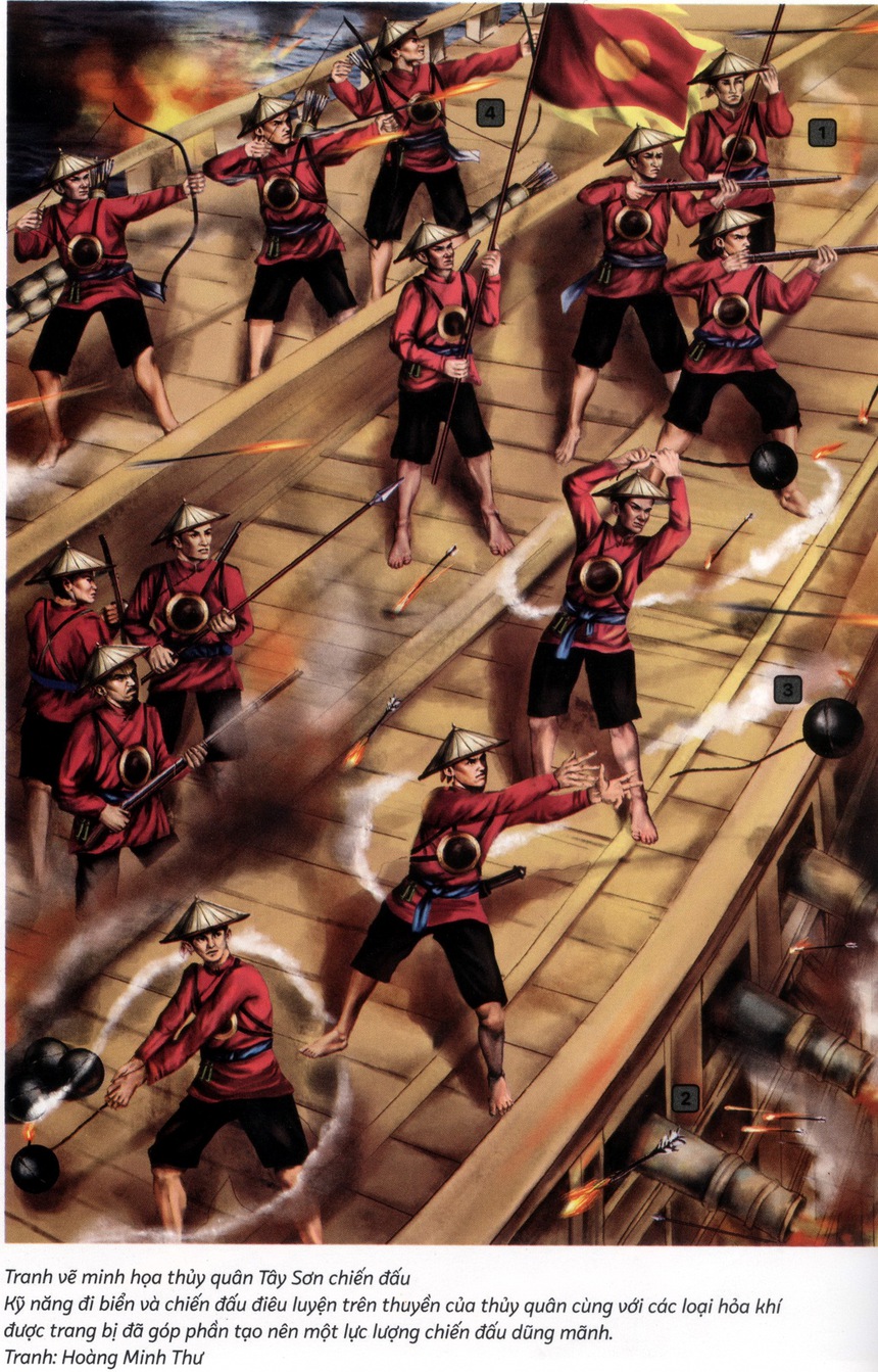 Ra mắt tư liệu đặc biệt về quân đội Tây Sơn - Ảnh 3.