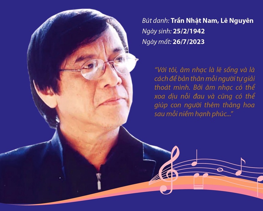 Nhạc sĩ Tôn Thất Lập - người 'bắt sóng' được tuổi xuân đương thời - Ảnh 2. Nhạc sĩ Tôn Thất Lập - người 'bắt sóng' được tuổi xuân đương thời - Ảnh 2.