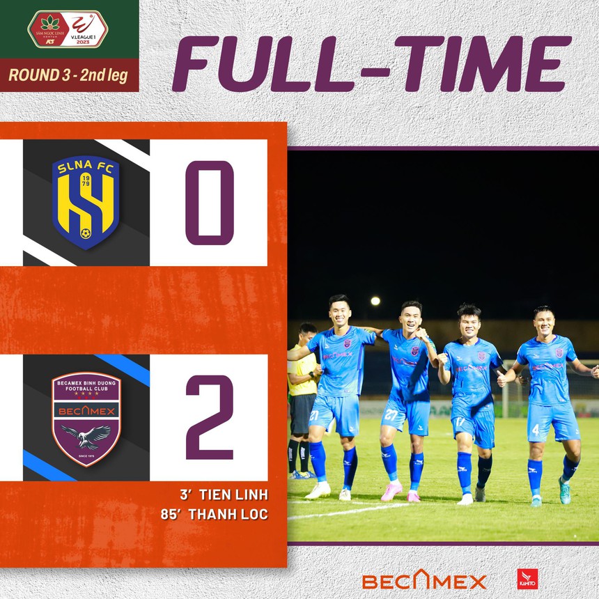 Cầu thủ Việt kiều ghi bàn giúp Khánh Hòa trụ hạng, HAGL thắng liên tiếp, Tiến Linh ‘thông nòng’ trở lại - Ảnh 4.