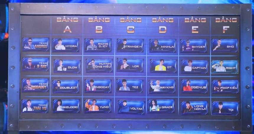 Rap Việt mùa 3 tập 10: Big Daddy ghép cặp cực đỉnh, Pháp Kiều ‘quậy’ tung sàn đấu - Ảnh 11.