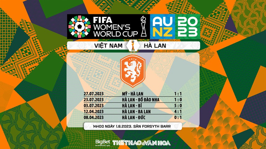 Soi kèo nữ Việt Nam vs nữ Hà Lan, nhận định bóng đá World Cup nữ 2023 (14h00, 1/8) - Ảnh 9.