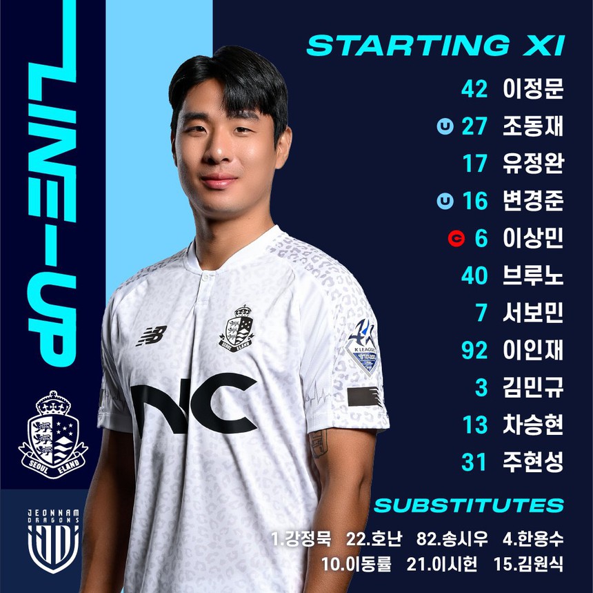 Văn Toàn 'mất hút' trong danh sách thi đấu của Seoul E-Land, CĐV lo lắng sắp bị 'thanh lý' - Ảnh 2.