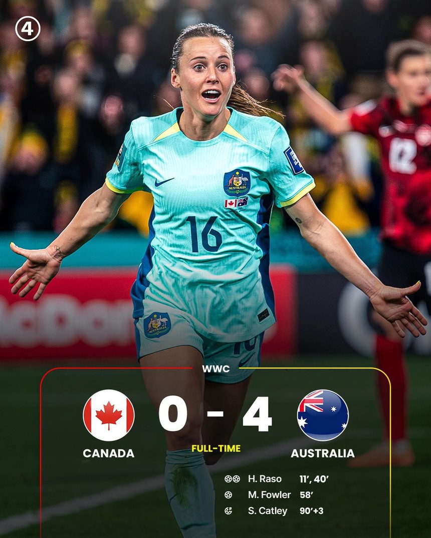 Đại diện châu Á tạo 'địa chấn' khi lâm vào thế khó, khiến nhà vô địch Olympic bị loại từ vòng bảng World Cup - Ảnh 2. Đại diện châu Á tạo 'địa chấn' khi lâm vào thế khó, khiến nhà vô địch Olympic bị loại từ vòng bảng World Cup - Ảnh 2.