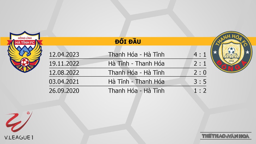 Soi kèo Hà Tĩnh vs Thanh Hóa, nhận định bóng đá vòng 4 giai đoạn 2 V-League (18h00, 2/8) - Ảnh 3.