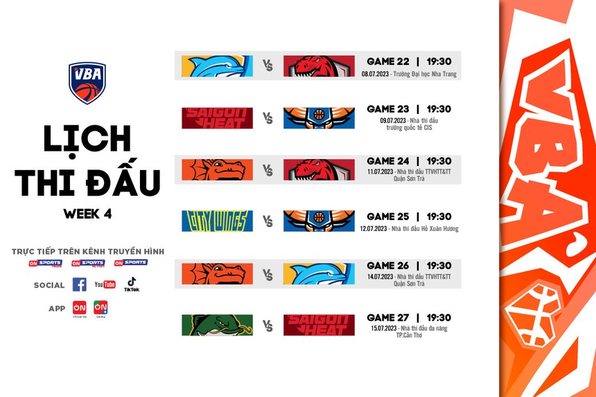 VBA, MMA, Esports sôi động cuối tuần này trên VTVcab - Ảnh 1.