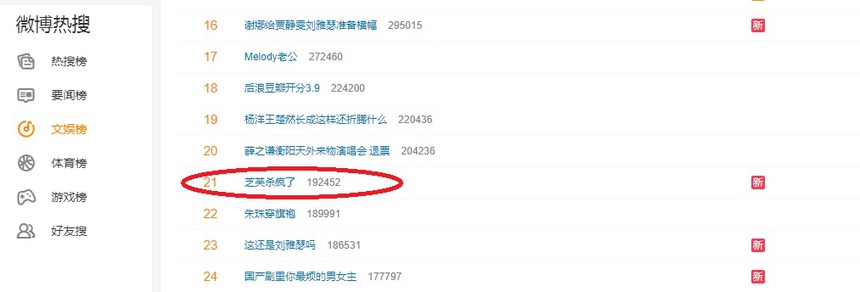 Màn múa cột của Chi Pu lên thẳng hotsearch, dân Trung nói gì? - Ảnh 5.
