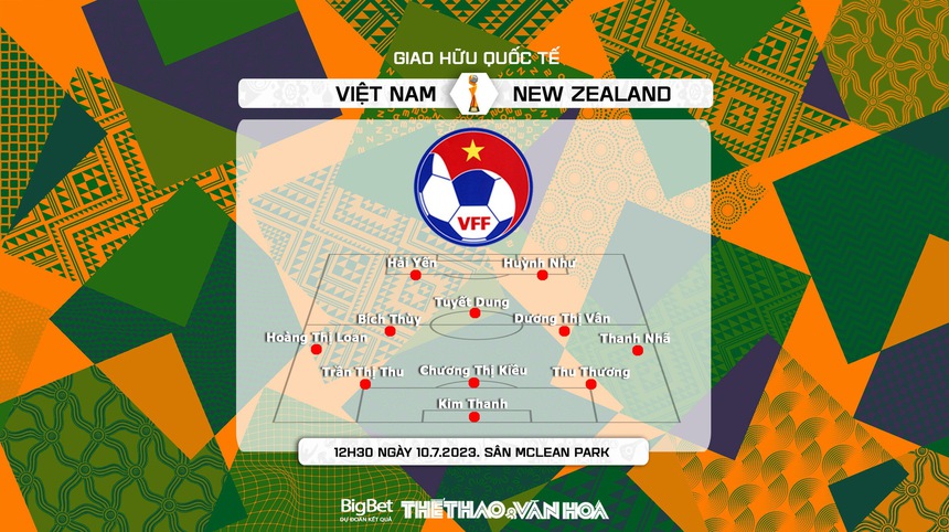 Nhận định, soi kèo nữ Việt Nam vs nữ New Zealand (12h30, 10/7), giao hữu bóng đá nữ - Ảnh 4.