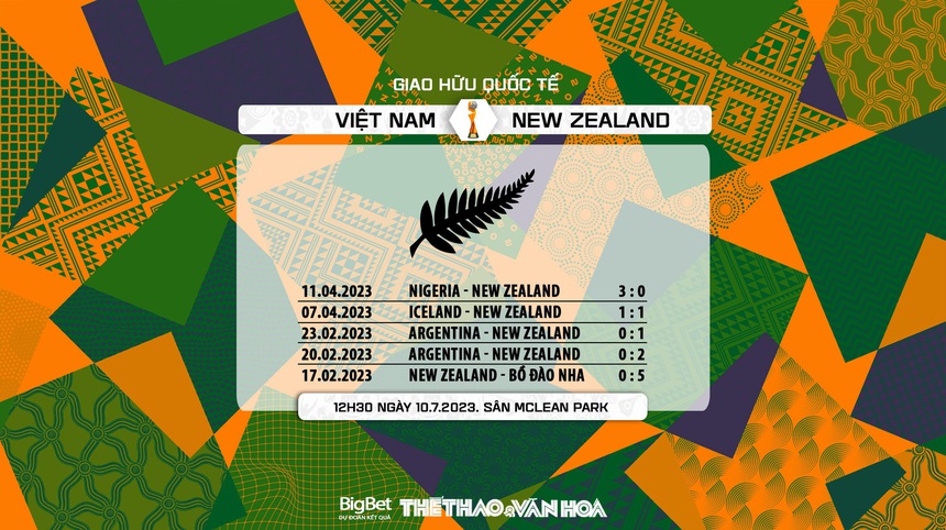 Nhận định, soi kèo nữ Việt Nam vs nữ New Zealand (12h30, 10/7), giao hữu bóng đá nữ - Ảnh 8.