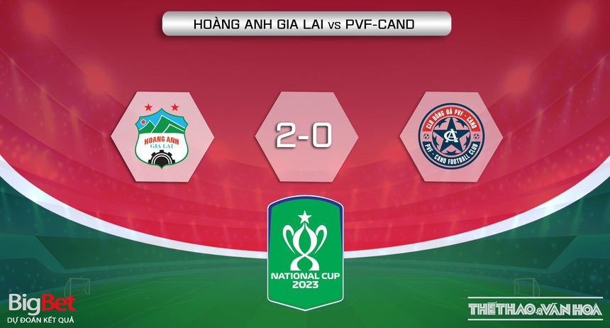 Nhận định, soi kèo HAGL vs PVF-CAND (17h00, 12/7), tứ kết Cúp Quốc gia - Ảnh 6.
