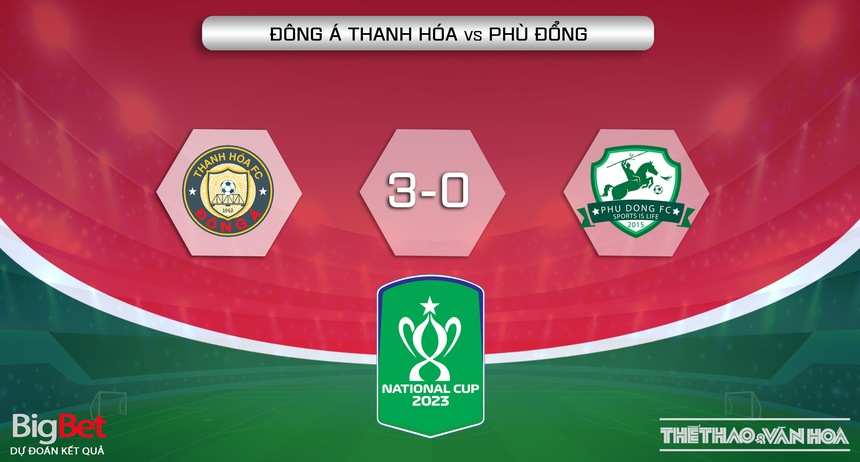 Nhận định, soi kèo Thanh Hóa vs Phù Đổng (18h00, 11/7), tứ kết Cúp Quốc gia - Ảnh 6. Nhận định, soi kèo Thanh Hóa vs Phù Đổng (18h00, 11/7), tứ kết Cúp Quốc gia - Ảnh 6.