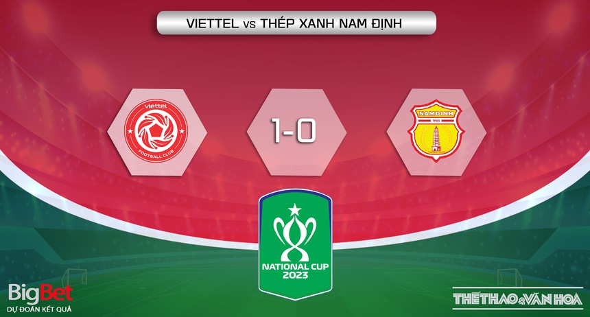 Nhận định, soi kèo Viettel vs Nam Định (19h15, 12/7), tứ kết Cúp Quốc gia - Ảnh 6.