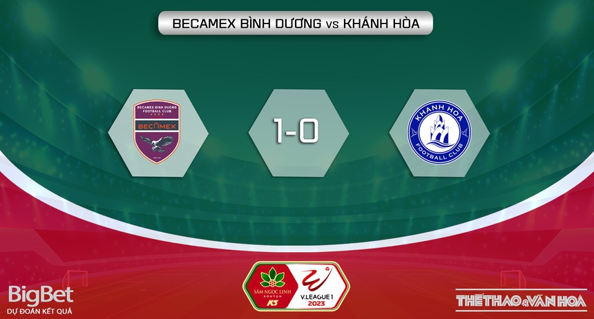 Nhận định, soi kèo Bình Dương vs Khánh Hòa (17h00, 5/8), vòng 4 giai đoạn 2 V-League - Ảnh 6.