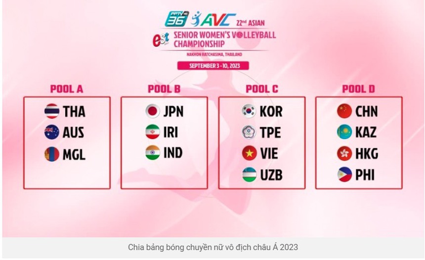 Chủ công Thanh Thúy xác định giải đấu cuối cùng với ĐT bóng chuyền nữ Việt Nam trong năm 2023 - Ảnh 3. Chủ công Thanh Thúy xác định giải đấu cuối cùng với ĐT bóng chuyền nữ Việt Nam trong năm 2023 - Ảnh 3.