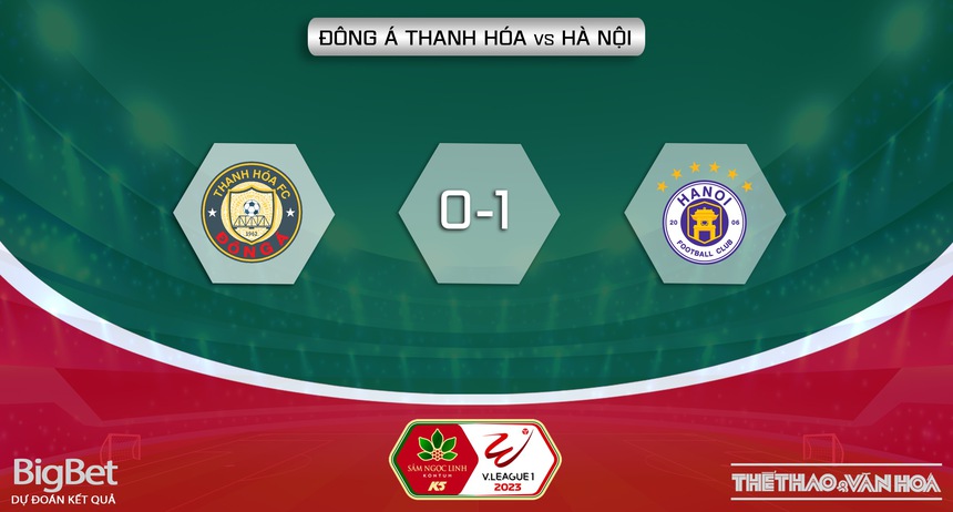 Nhận định, soi kèo Thanh Hóa vs Hà Nội (17h00, 12/8), vòng 6 giai đoạn 2 V-League  - Ảnh 6.