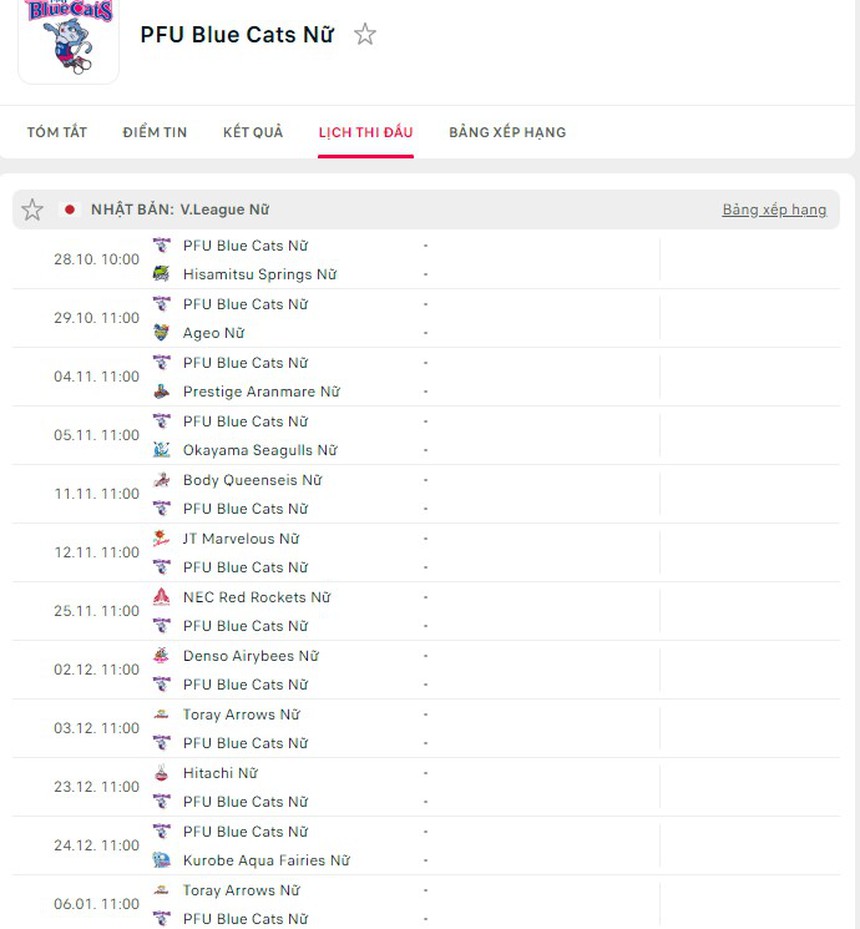 Chủ công Thanh Thúy xác định giải đấu cuối cùng với ĐT bóng chuyền nữ Việt Nam trong năm 2023 - Ảnh 4. Chủ công Thanh Thúy xác định giải đấu cuối cùng với ĐT bóng chuyền nữ Việt Nam trong năm 2023 - Ảnh 4.