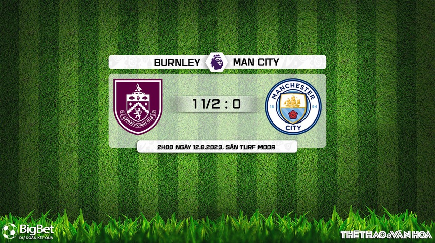 Nhận định, soi kèo Burnley vs Man City (2h00, 12/8), Ngoại hạng Anh vòng 1 - Ảnh 8.