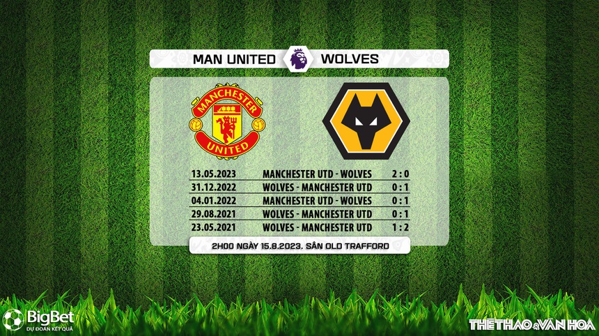 Nhận định, soi kèo MU vs Wolves (2h00, 15/8), vòng 1 Ngoại hạng Anh - Ảnh 5.