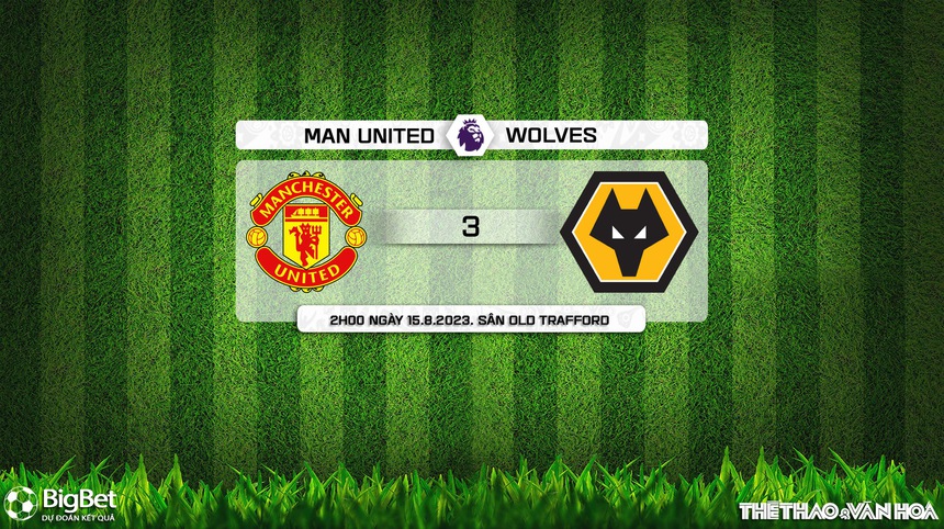 Nhận định, soi kèo MU vs Wolves (2h00, 15/8), vòng 1 Ngoại hạng Anh - Ảnh 9.