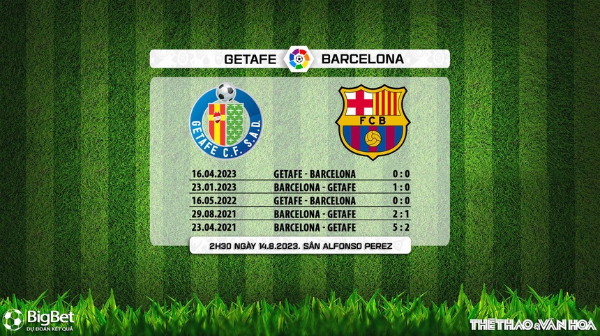 Nhận định, soi kèo Getafe vs Barcelona (02h30, 14/8), La Liga vòng 1 - Ảnh 4.