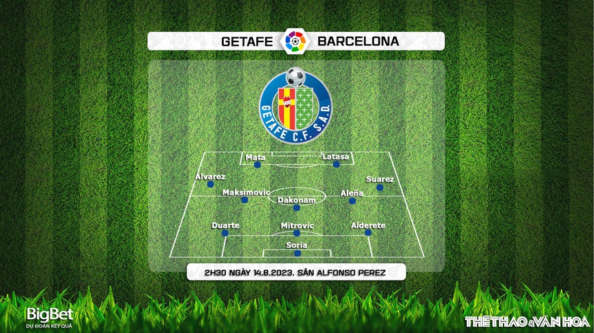 Nhận định, soi kèo Getafe vs Barcelona (02h30, 14/8), La Liga vòng 1 - Ảnh 2.