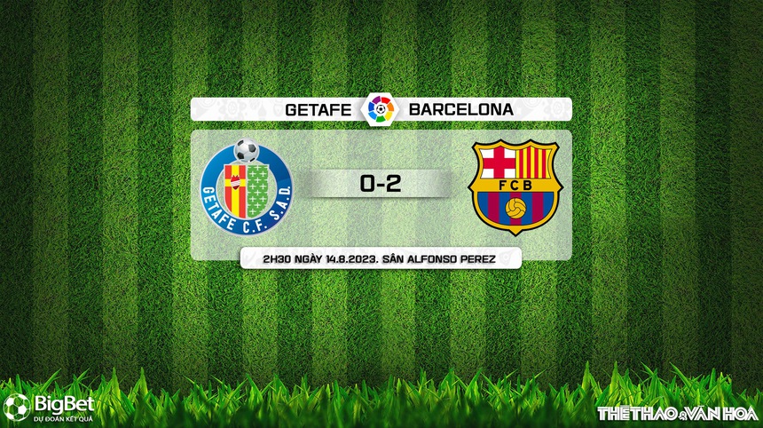Nhận định, soi kèo Getafe vs Barcelona (02h30, 14/8), La Liga vòng 1 - Ảnh 9.