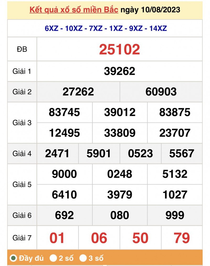 XSMB 13/8 - Kết quả xổ số miền Bắc hôm nay - XSMB - Xổ số miền Bắc 13/8/2023 - Ảnh 5. XSMB 13/8 - Kết quả xổ số miền Bắc hôm nay - XSMB - Xổ số miền Bắc 13/8/2023 - Ảnh 5.
