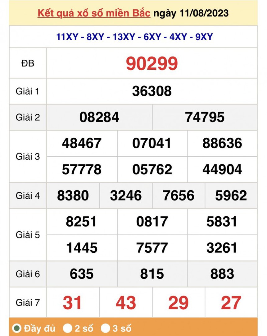 XSMB 13/8 - Kết quả xổ số miền Bắc hôm nay - XSMB - Xổ số miền Bắc 13/8/2023 - Ảnh 4. XSMB 13/8 - Kết quả xổ số miền Bắc hôm nay - XSMB - Xổ số miền Bắc 13/8/2023 - Ảnh 4.
