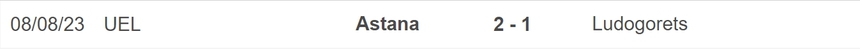 Nhận định bóng đá Ludogorets vs Astana (01h00, 18/8), lượt về vòng loại thứ 3 Europa League - Ảnh 5.