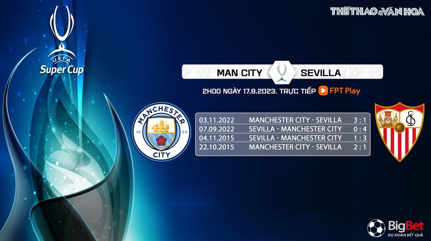 Nhận định bóng đá Man City vs Sevilla (2h00, 17/8), Siêu Cúp châu Âu - Ảnh 7.
