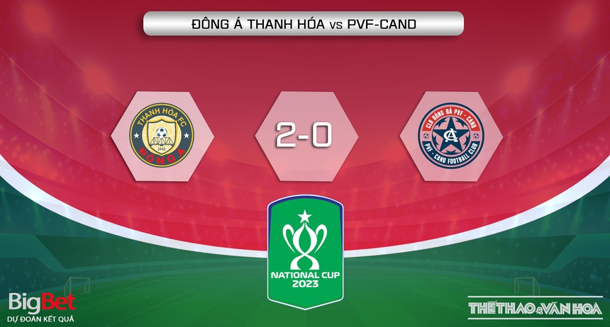 Nhận định bóng đá Thanh Hóa vs PVF-CAND (18h00, 16/8), bán kết Cúp Quốc gia - Ảnh 6.