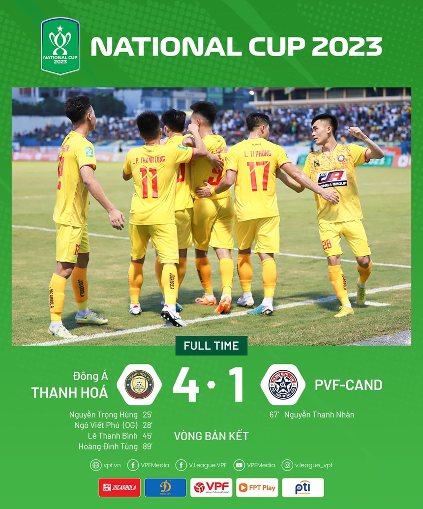 Xem trực tiếp bóng đá chung kết Cúp quốc gia 2023, Thanh Hóa và Viettel ở đâu? VTV có phát trực tiếp? - Ảnh 6.