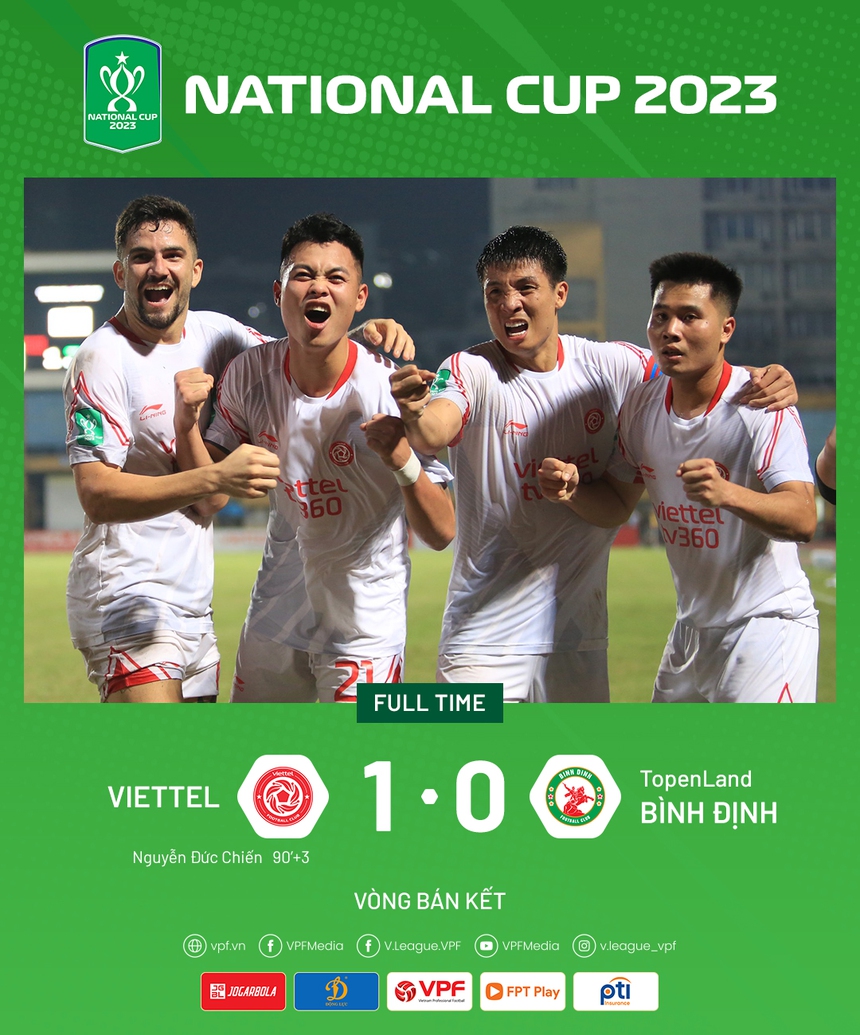 Xem trực tiếp bóng đá chung kết Cúp quốc gia 2023, Thanh Hóa và Viettel ở đâu? VTV có phát trực tiếp? - Ảnh 5.