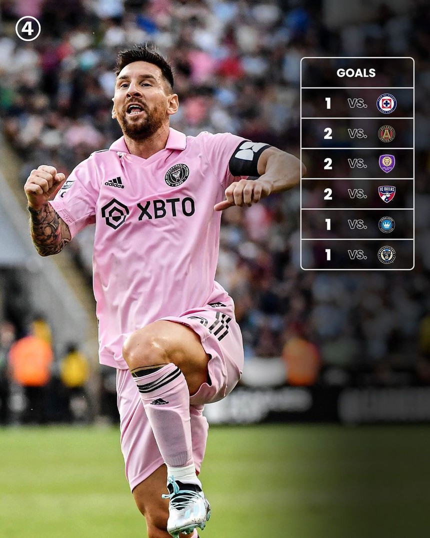 Messi lập siêu phẩm sút xa 30m, làm được điều chưa từng có trong lịch sử với đội bóng của Beckham - Ảnh 3.