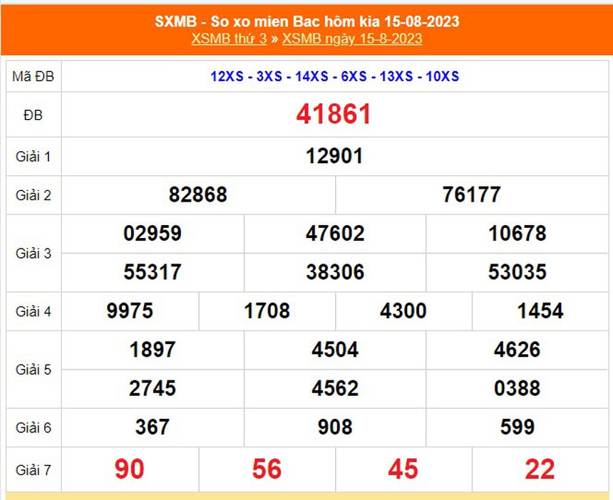 XSMB 17/8 - Xổ số miền Bắc hôm nay ngày 17/8/2023 - Kết quả XSMB thứ Năm - Ảnh 5. XSMB 17/8 - Xổ số miền Bắc hôm nay ngày 17/8/2023 - Kết quả XSMB thứ Năm - Ảnh 5.