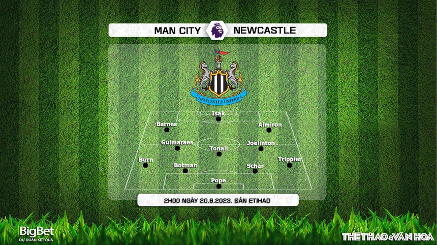 Nhận định bóng đá Man City vs Newcastle (2h00,20/8), vòng 2 Ngoại hạng Anh - Ảnh 4.