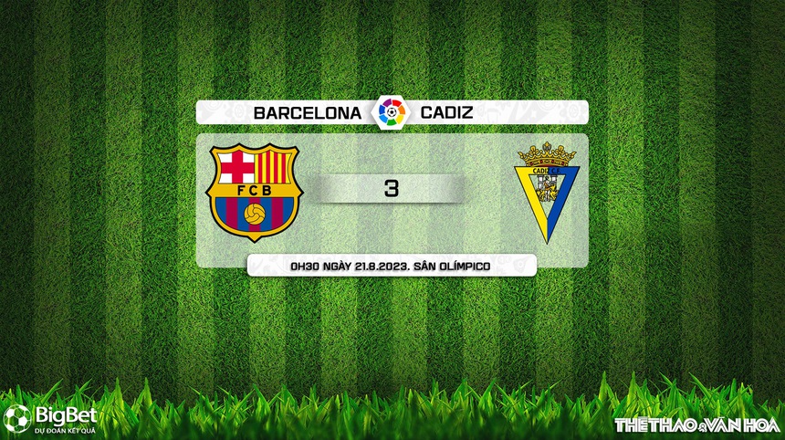 Nhận định bóng đá Barcelona vs Cadiz (0h30, 21/8), vòng 2 La Liga - Ảnh 9.