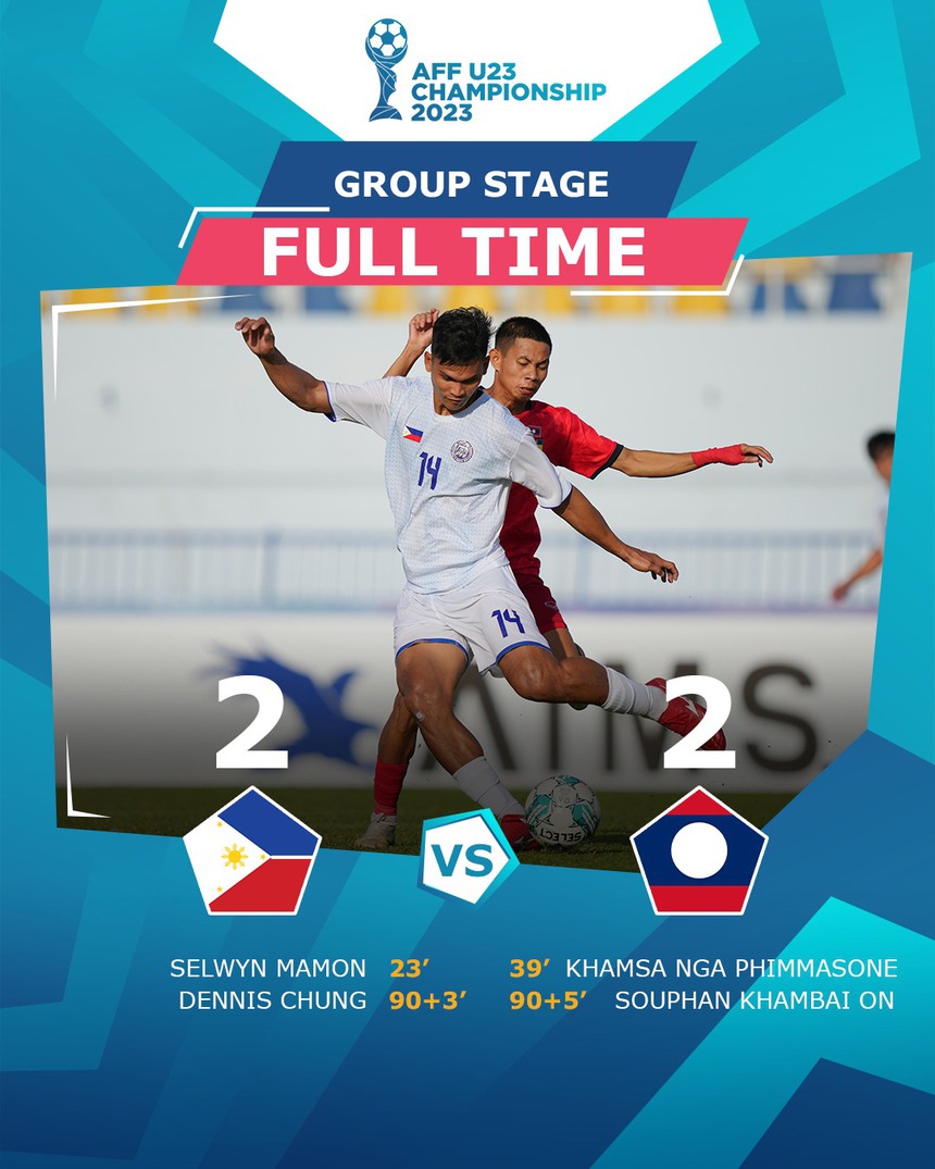 U23 Philippines và U23 Lào đều không dễ chơi với U23 Việt Nam - Ảnh 2. trực tiếp U23 Việt Nam vs U23 Lào