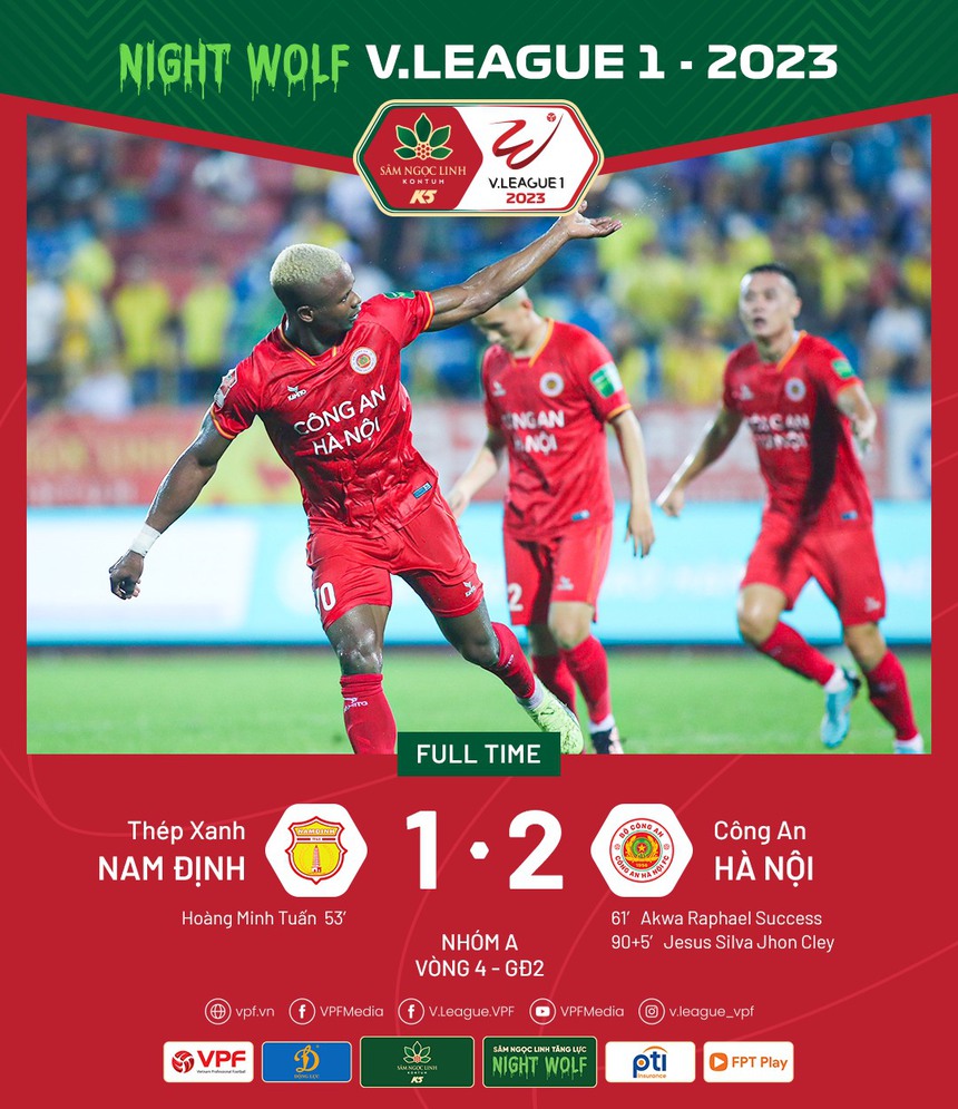 Liên tiếp bị rút ra sớm, Quang Hải nhìn 2 ngoại binh ghi bàn giúp CAHN ngược dòng thắng Nam Định - Ảnh 4. Liên tiếp bị rút ra sớm, Quang Hải nhìn 2 ngoại binh ghi bàn giúp CAHN ngược dòng thắng Nam Định - Ảnh 4.