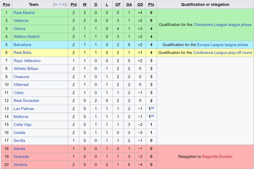 Bùng nổ phút cuối, Barcelona nhọc nhằn đánh bại Cadiz  - Ảnh 5.