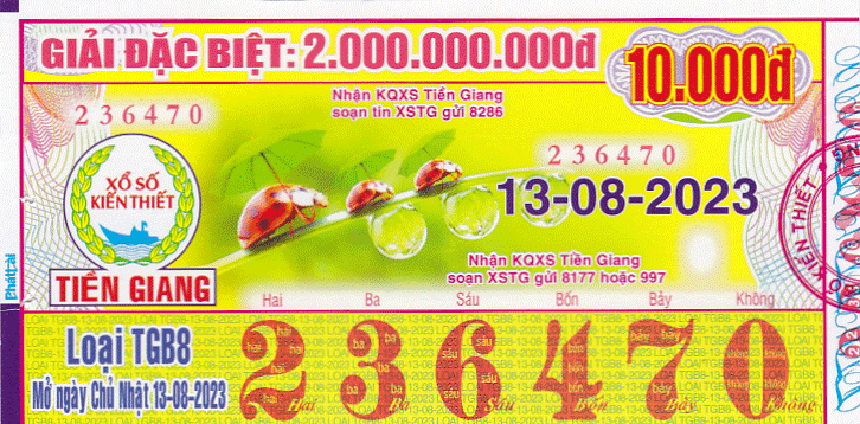 XSMN, XSMN 20/8, kết quả xổ số miền Nam hôm nay ngày 20/8/2023 - Ảnh 3.