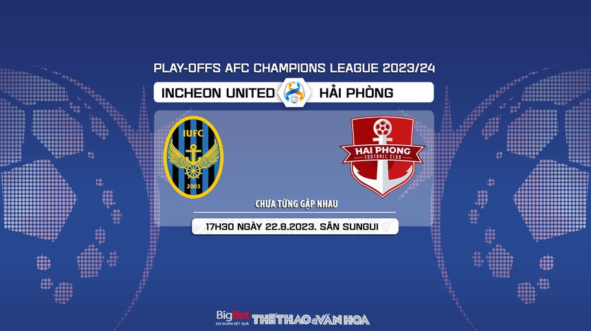 Nhận định bóng đá Incheon vs Hải Phòng (17h30, 22/8), cúp C1 châu Á  - Ảnh 6.