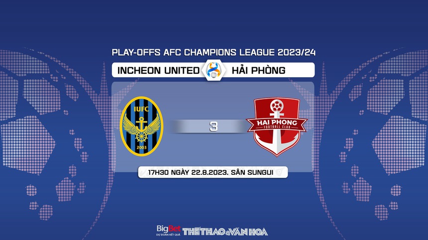 Nhận định bóng đá Incheon vs Hải Phòng (17h30, 22/8), cúp C1 châu Á  - Ảnh 10.