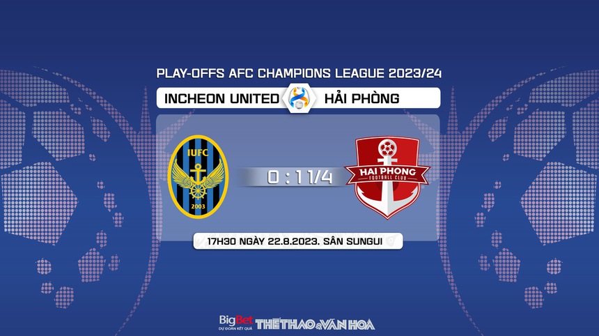 Nhận định bóng đá Incheon vs Hải Phòng (17h30, 22/8), cúp C1 châu Á  - Ảnh 9.