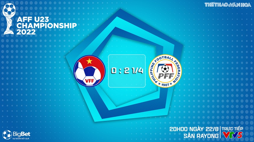 Nhận định bóng đá U23 Việt Nam vs U23 Philippines (20h00, 22/8), U23 Đông Nam Á 2023 - Ảnh 9. Nhận định bóng đá U23 Việt Nam vs U23 Philippines (20h00, 22/8), U23 Đông Nam Á 2023 - Ảnh 9.