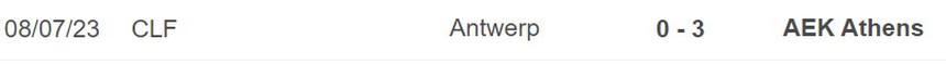 Nhận định bóng đá Antewerp vs AEK Athens (2h00, 23/8), play-off cúp C1 châu Âu - Ảnh 3.