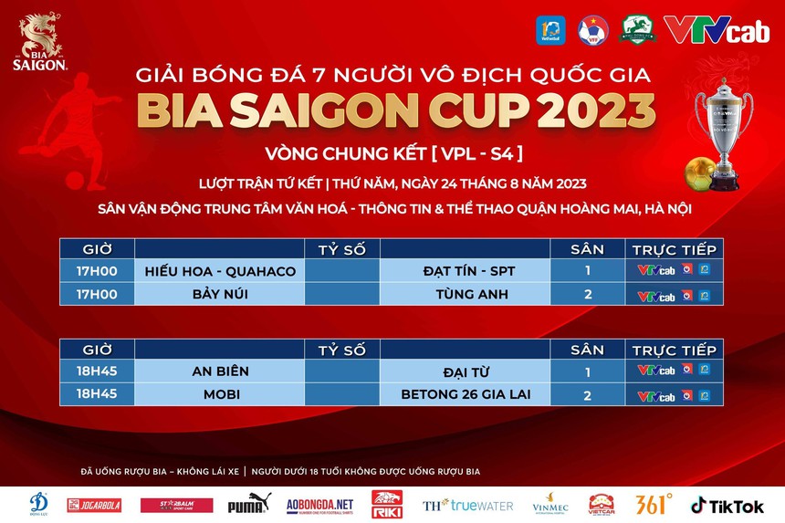 4 trận cầu 'đinh' ngay trong ngày khai mạc VPL S4 - Ảnh 3.