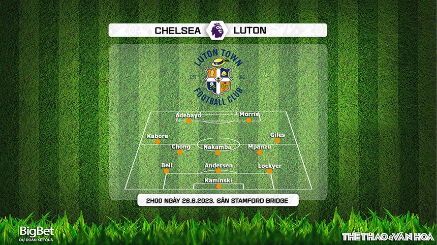 Nhận định bóng đá Chelsea vs Luton (02h00, 26/8), Ngoại hạng Anh vòng 3 - Ảnh 4.