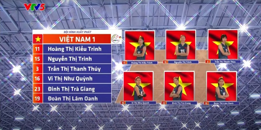 Thanh Thúy và đồng đội toàn thắng 5 trận, tràn đầy cơ hội vô địch VTV Cup 2023 - Ảnh 2. Thanh Thúy và đồng đội toàn thắng 5 trận, tràn đầy cơ hội vô địch VTV Cup 2023 - Ảnh 2.