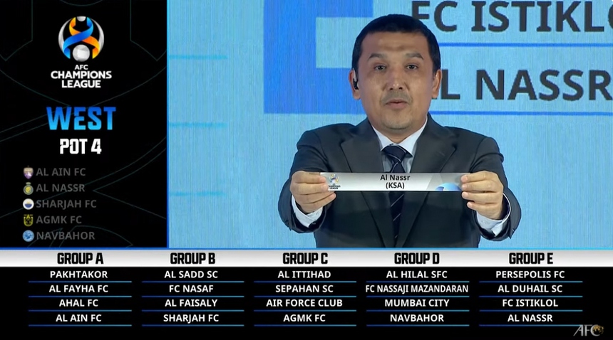 Kết quả bốc thăm Cúp C1 châu Á: Hà Nội FC cùng bảng Pohang Steelers, Wuhan và Urawa Red Diamonds - Ảnh 3. Kết quả bốc thăm Cúp C1 châu Á: Hà Nội FC cùng bảng Pohang Steelers, Wuhan và Urawa Red Diamonds - Ảnh 3.