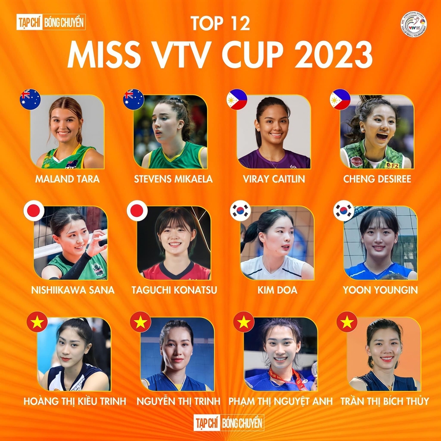 Nguyệt Anh, Kiều Trinh đứng trước cơ hội giành giải Hoa khôi bóng chuyền VTV Cup giống Kim Huệ, Phạm Thị Yến - Ảnh 2.